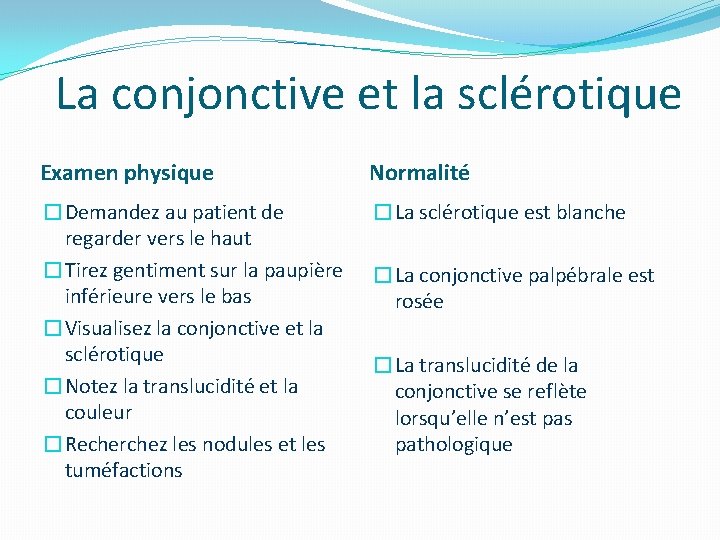 La conjonctive et la sclérotique Examen physique Normalité �Demandez au patient de regarder vers La conjonctive et la sclérotique Examen physique Normalité �Demandez au patient de regarder vers