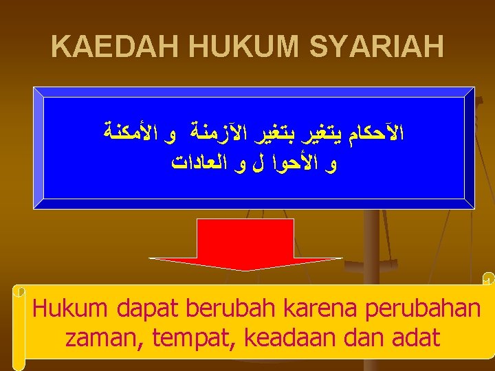 KAEDAH HUKUM SYARIAH ﺍﻵﺤﻜﺎﻡ ﻳﺘﻐﻴﺮ ﺑﺘﻐﻴﺮ ﺍﻵﺰﻣﻨﺔ ﻭ ﺍﻷﻤﻜﻨﺔ ﻭ ﺍﻷﺤﻮﺍ ﻝ ﻭ ﺍﻟﻌﺎﺩﺍﺕ