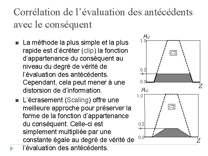 Corrélation de l’évaluation des antécédents avec le conséquent n n La méthode la plus