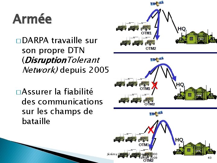 Armée � DARPA travaille sur son propre DTN (Disruption. Tolerant Network) depuis 2005 �