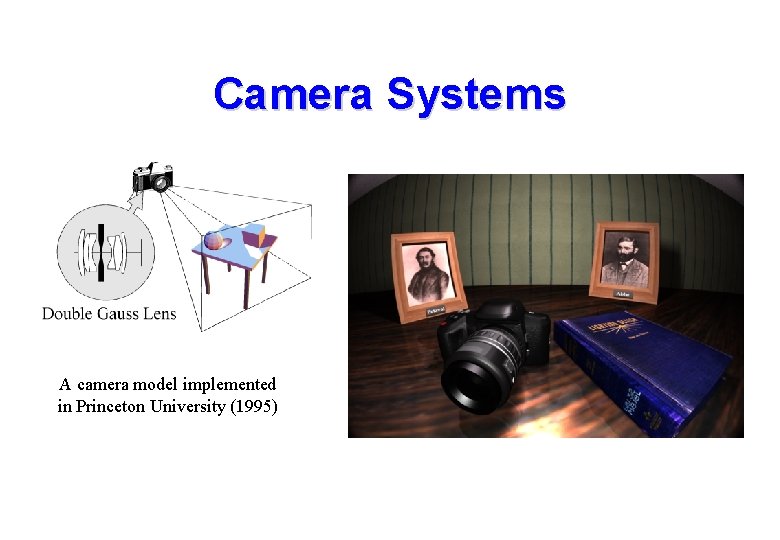 Camera Systems A camera model implemented in Princeton University (1995) Camera Systems A camera model implemented in Princeton University (1995)