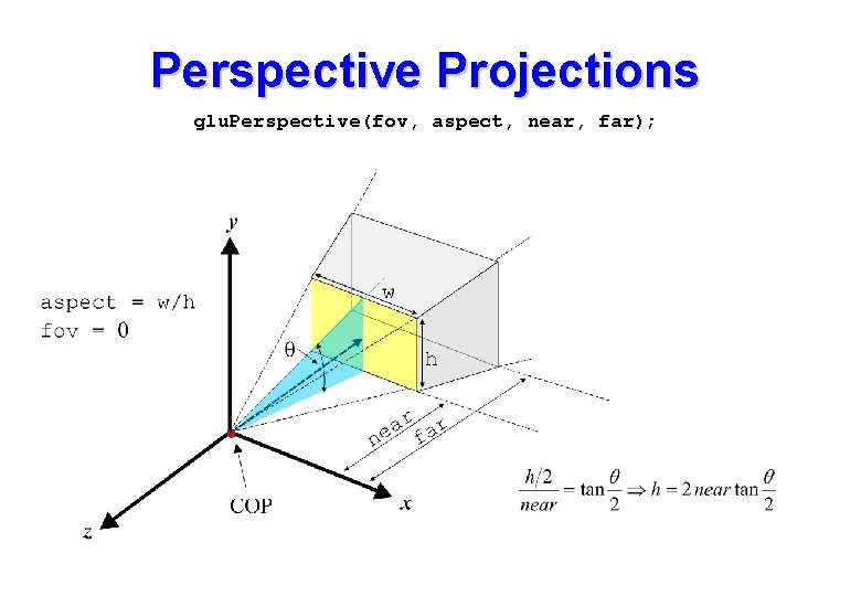Perspective Projections glu. Perspective(fov, aspect, near, far); Perspective Projections glu. Perspective(fov, aspect, near, far);