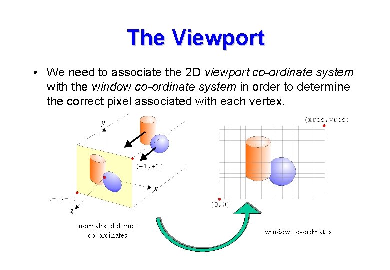 The Viewport • We need to associate the 2 D viewport co-ordinate system with The Viewport • We need to associate the 2 D viewport co-ordinate system with