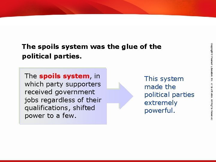 TEKS 8 C: Calculate percent composition and empirical and molecular formulas. The spoils system TEKS 8 C: Calculate percent composition and empirical and molecular formulas. The spoils system