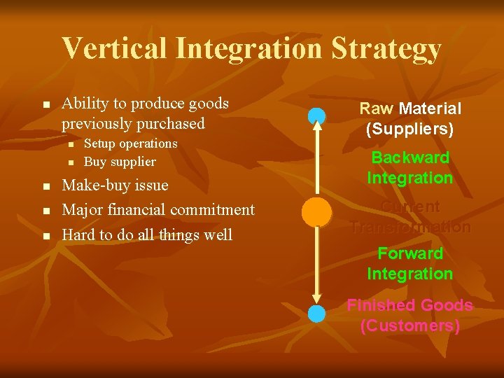 Vertical Integration Strategy n Ability to produce goods previously purchased n n n Setup
