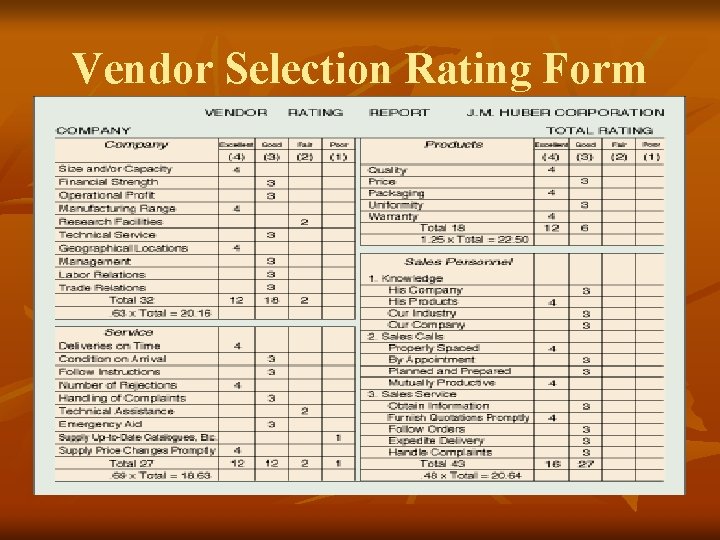 Vendor Selection Rating Form 