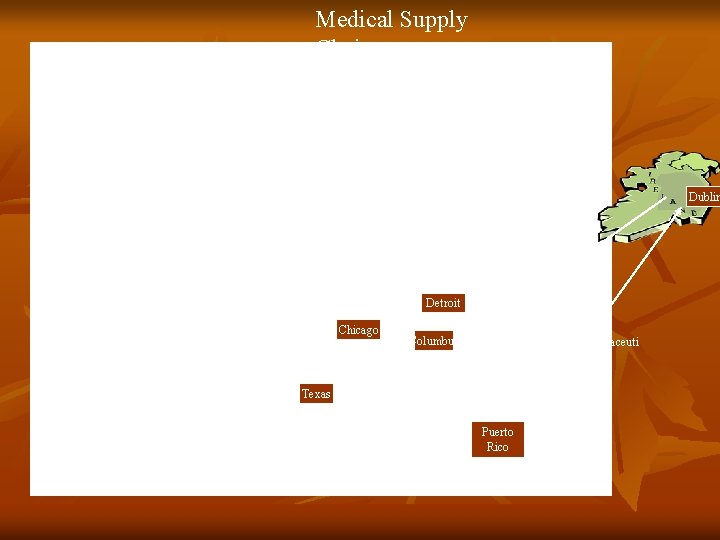 Medical Supply Chain Dublin Detroit Chicago Columbus Pharmaceuti cals Texas Equipme nt Puerto Rico