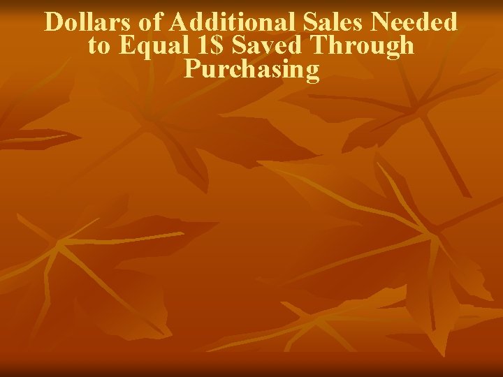 Dollars of Additional Sales Needed to Equal 1$ Saved Through Purchasing 