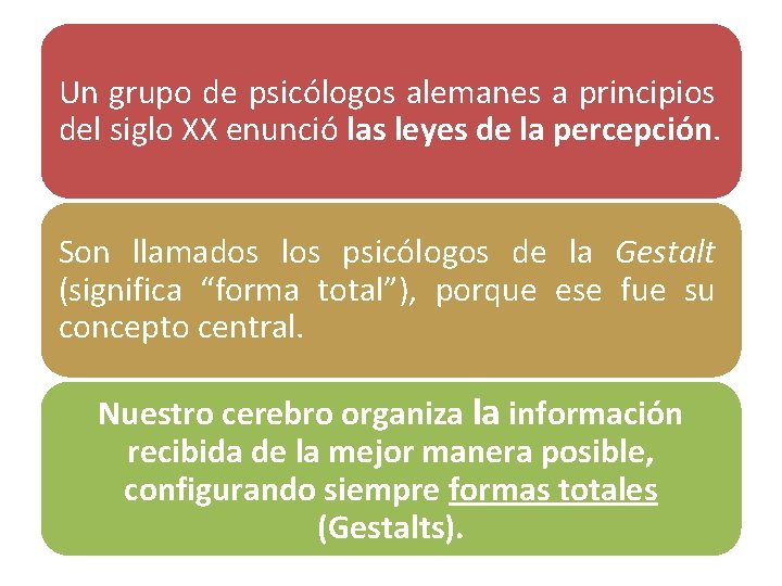 Un grupo de psicólogos alemanes a principios del siglo XX enunció las leyes de