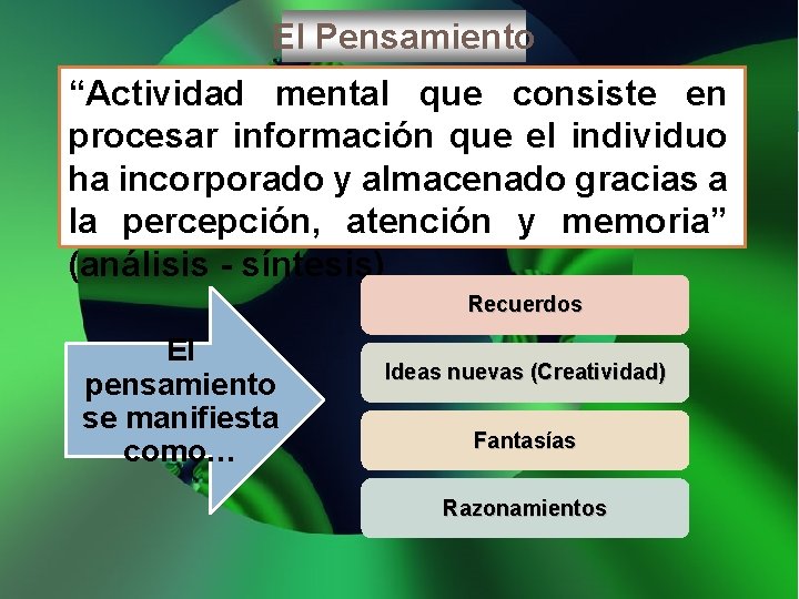 El Pensamiento “Actividad mental que consiste en procesar información que el individuo ha incorporado