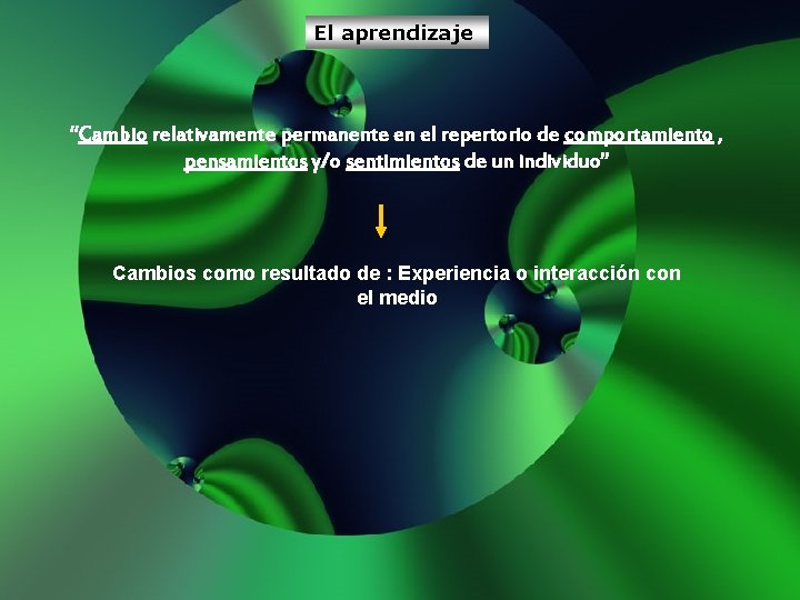 El aprendizaje “Cambio relativamente permanente en el repertorio de comportamiento , pensamientos y/o sentimientos