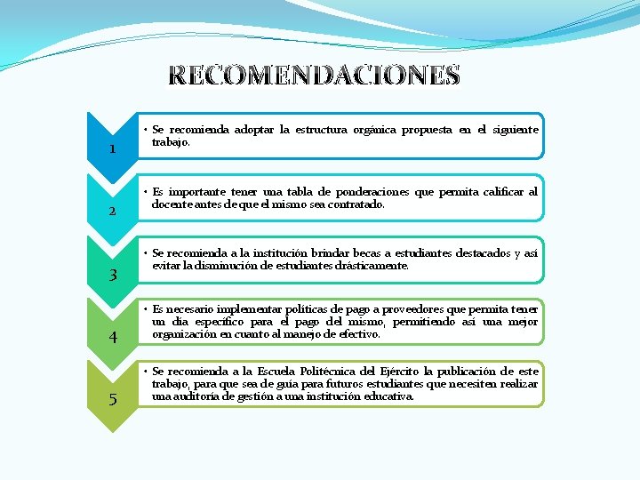 RECOMENDACIONES 1 2 3 • Se recomienda adoptar la estructura orgánica propuesta en el