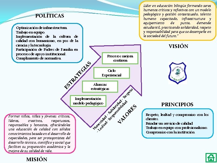 Líder en educación bilingüe formando seres humanos críticos y reflexivos con un modelo pedagógico