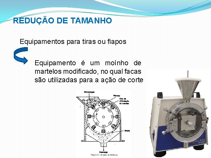 REDUÇÃO DE TAMANHO Equipamentos para tiras ou fiapos Equipamento é um moínho de martelos