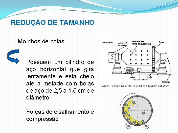 REDUÇÃO DE TAMANHO Moinhos de bolas Possuem um cilindro de aço horizontal que gira