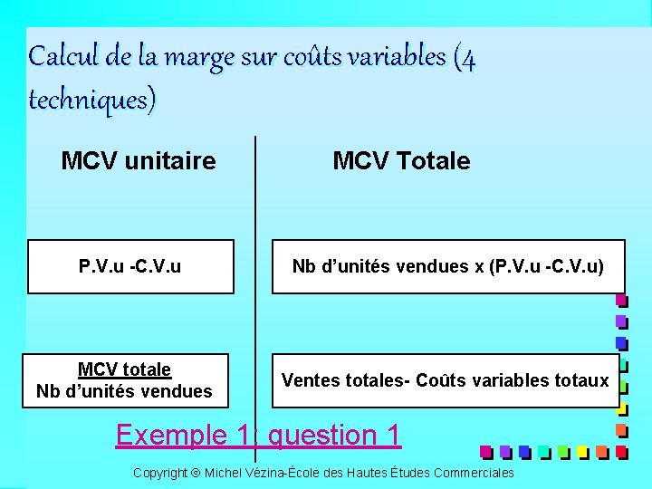 Calcul de la marge sur coûts variables (4 techniques) MCV unitaire P. V. u