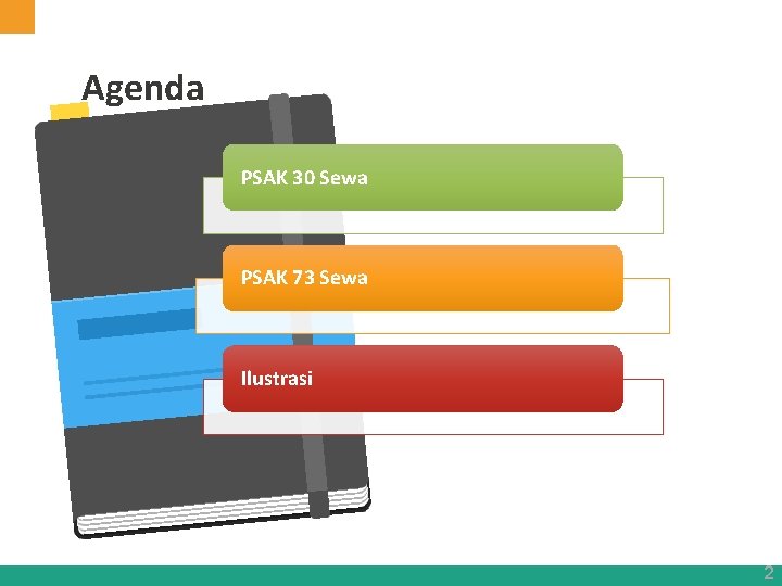 Agenda PSAK 30 Sewa PSAK 73 Sewa Ilustrasi 2 