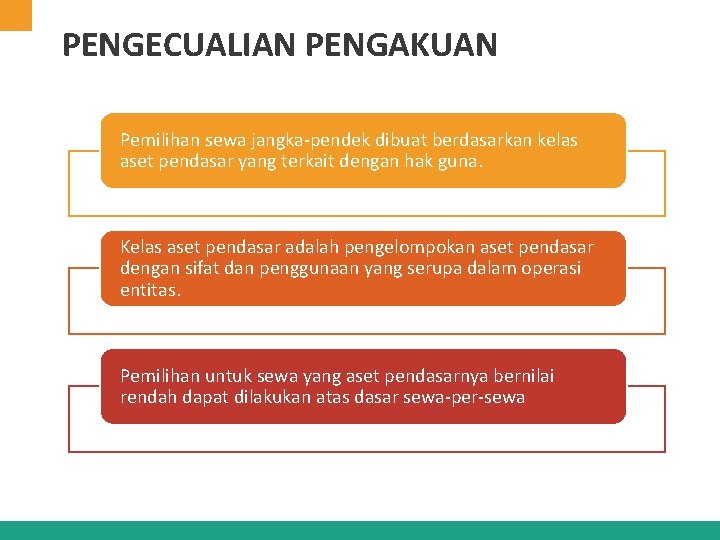 PENGECUALIAN PENGAKUAN Pemilihan sewa jangka-pendek dibuat berdasarkan kelas aset pendasar yang terkait dengan hak