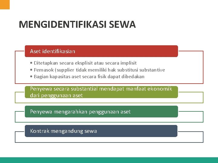 MENGIDENTIFIKASI SEWA Aset identifikasian • Ditetapkan secara eksplisit atau secara implisit • Pemasok (supplier