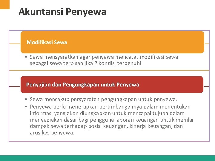 Akuntansi Penyewa Modifikasi Sewa • Sewa mensyaratkan agar penyewa mencatat modifikasi sewa sebagai sewa