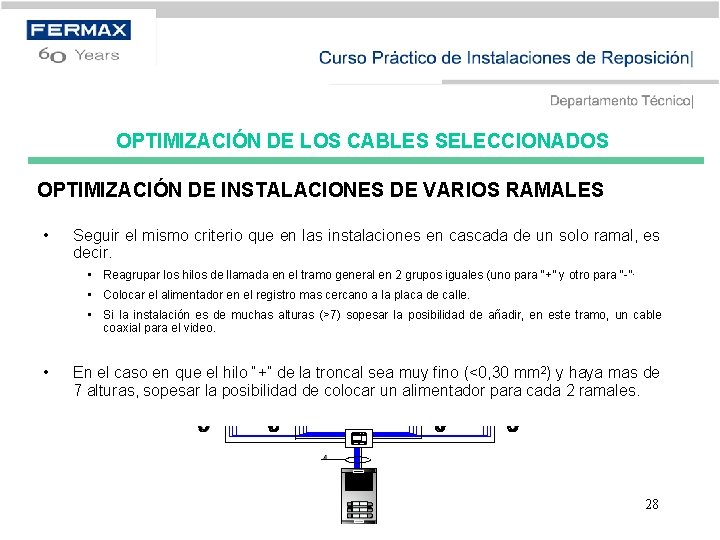 OPTIMIZACIÓN DE LOS CABLES SELECCIONADOS OPTIMIZACIÓN DE INSTALACIONES DE VARIOS RAMALES • Seguir el