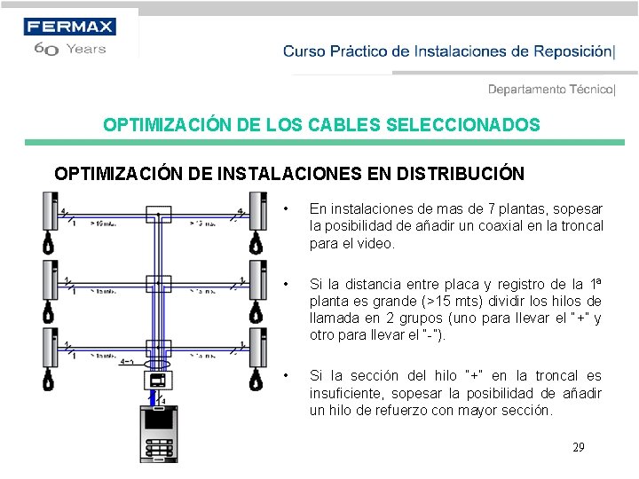 OPTIMIZACIÓN DE LOS CABLES SELECCIONADOS OPTIMIZACIÓN DE INSTALACIONES EN DISTRIBUCIÓN • En instalaciones de