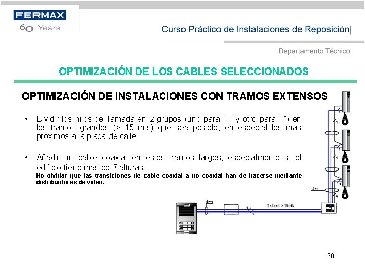 OPTIMIZACIÓN DE LOS CABLES SELECCIONADOS OPTIMIZACIÓN DE INSTALACIONES CON TRAMOS EXTENSOS • Dividir los