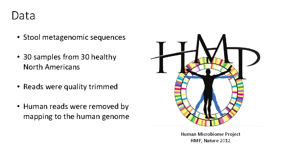 Data • Stool metagenomic sequences • 30 samples from 30 healthy North Americans •