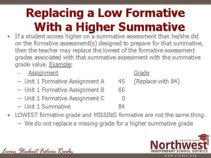 Replacing a Low Formative With a Higher Summative • If a student scores higher
