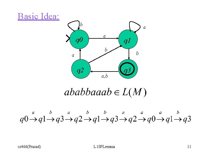Basic Idea: b q 0 a q 1 b a q 2 cs 466(Prasad)