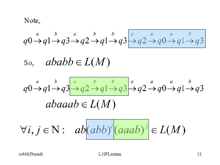 Note, So, cs 466(Prasad) L 10 PLemma 12 