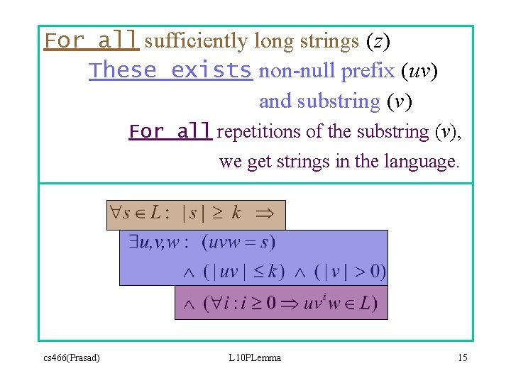 For all sufficiently long strings (z) These exists non-null prefix (uv) and substring (v)