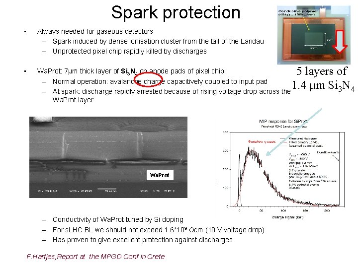 Spark protection • Always needed for gaseous detectors – Spark induced by dense ionisation