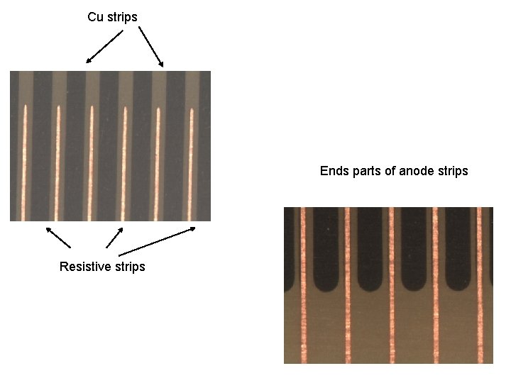 Cu strips Ends parts of anode strips Resistive strips 