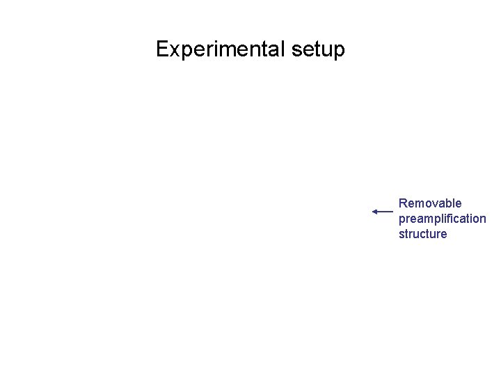 Experimental setup Removable preamplification structure 