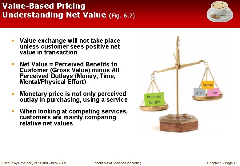 Value-Based Pricing Understanding Net Value (Fig. 6. 7) § Value exchange will not take