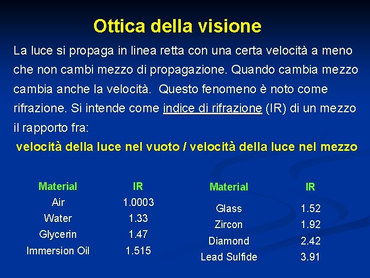 Ottica della visione La luce si propaga in linea retta con una certa velocità