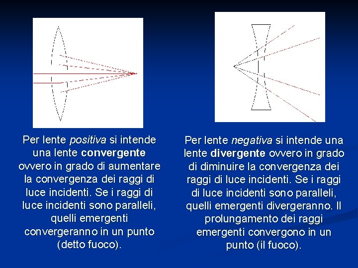 Per lente positiva si intende una lente convergente ovvero in grado di aumentare la