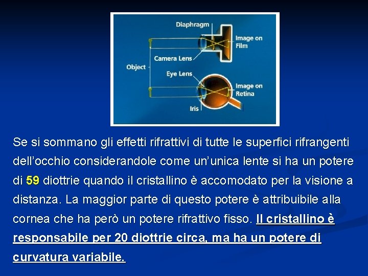 Se si sommano gli effetti rifrattivi di tutte le superfici rifrangenti dell’occhio considerandole come