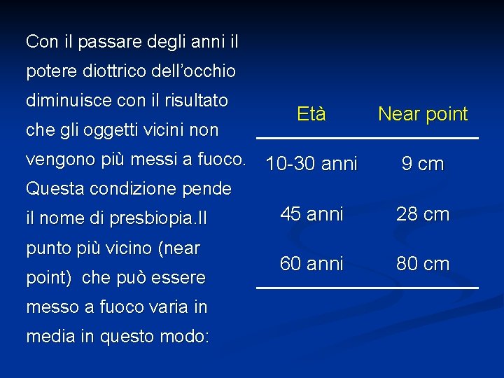 Con il passare degli anni il potere diottrico dell’occhio diminuisce con il risultato che