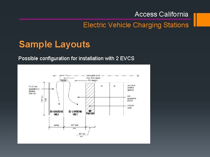 Access California Electric Vehicle Charging Stations Sample Layouts Possible configuration for installation with 2 Access California Electric Vehicle Charging Stations Sample Layouts Possible configuration for installation with 2