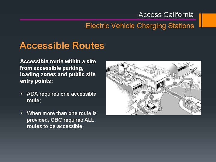 Access California Electric Vehicle Charging Stations Accessible Routes Accessible route within a site from Access California Electric Vehicle Charging Stations Accessible Routes Accessible route within a site from