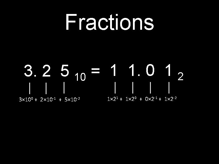 Fractions 3. 2 5 10 = 1 1. 0 1 2 3× 100 +