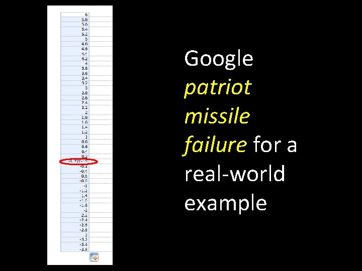 Google patriot missile failure for a real-world example 
