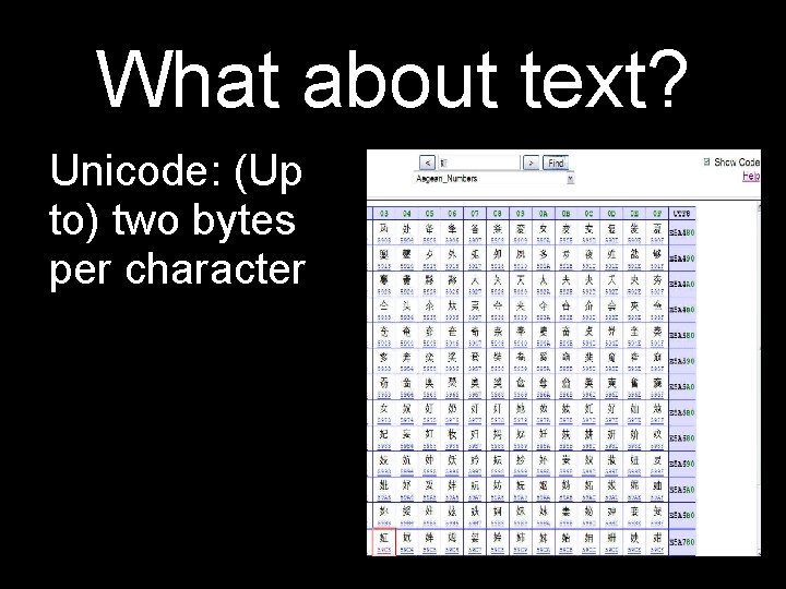 What about text? Unicode: (Up to) two bytes per character 