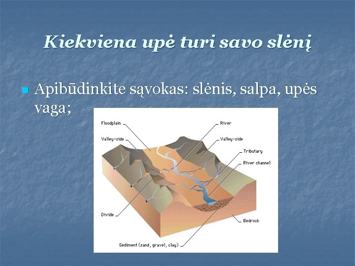 Kiekviena upė turi savo slėnį n Apibūdinkite sąvokas: slėnis, salpa, upės vaga; 