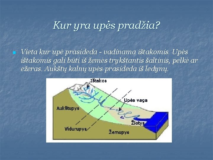 Kur yra upės pradžia? n Vieta kur upė prasideda - vadinama ištakomis. Upės ištakomis