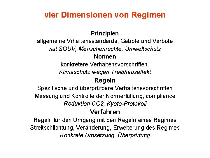 vier Dimensionen von Regimen Prinzipien allgemeine Vrhaltensstandards, Gebote und Verbote nat SOUV, Menschenrechte, Umweltschutz