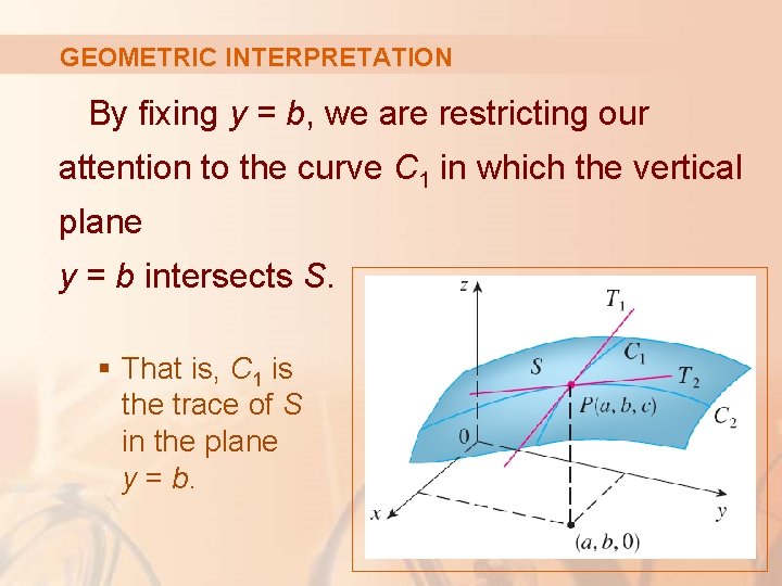 GEOMETRIC INTERPRETATION By fixing y = b, we are restricting our attention to the