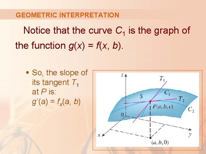 GEOMETRIC INTERPRETATION Notice that the curve C 1 is the graph of the function